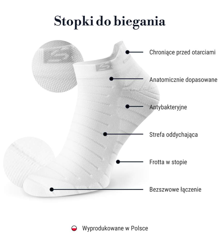 skarpety-dla-biegaczy-stopki-do-biegania-steven-sport-run-177-biale